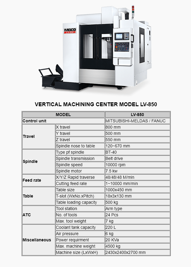 Nieuwe CNC freesmachines LV850 worden geinstalleerd bij Metron Technics